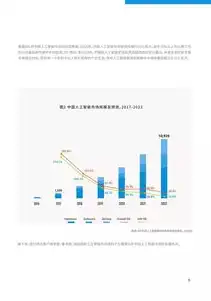 国产ai服务器央企龙头排行榜前十名，2023年中国国产AI服务器央企龙头排行榜前十名揭晓，实力与技术创新并重