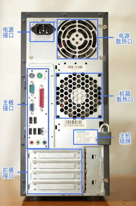 电脑主机小型优缺点是什么，电脑主机小型化趋势下的优缺点分析