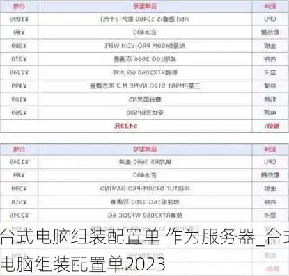 国内服务器供应商排名前十，2023年中国服务器供应商排行榜，十大领军企业解析及市场分析