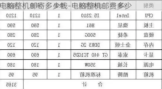 水冷主机可以邮寄吗多少钱，水冷主机邮寄费用解析，不同快递及包装方式的费用对比