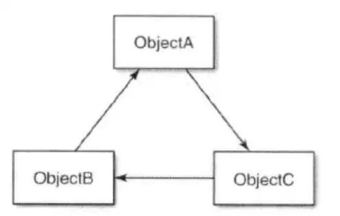 对象存储cos的使用方法是什么意思啊英语，A Comprehensive Guide to Understanding and Utilizing Cloud Object Storage (COS)