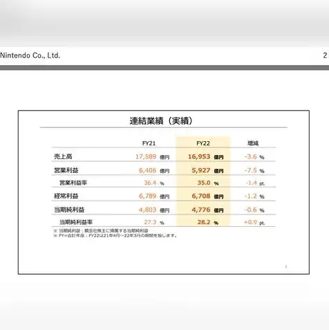 迷你游戏主机排行榜前十，2023年度迷你游戏主机排行榜，盘点前十款热门游戏机，带你领略娱乐新风尚