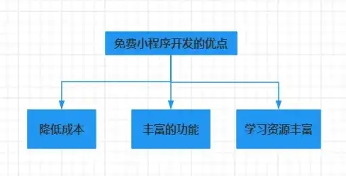 微型主机一体机哪个好用，微型主机与一体机，全面对比，助你选购最佳办公娱乐利器