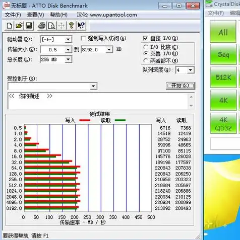 服务器存储怎么配置文件，服务器存储配置指南，全面解析文件系统、RAID技术与数据备份策略