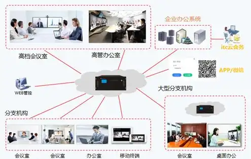 信息安全的保护对象主要是计算机硬件软件和硬件设备，信息安全保护的多维度视角，计算机硬件、软件与硬件设备的重要性