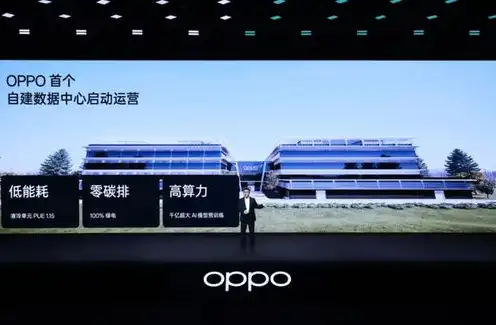 oppo官网云服务中心，OPPO云服务中心，智能生活新体验，数据安全无忧守护