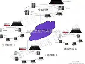 吹雪带wifi吗，吹雪网络云服务器深度解析，WiFi功能解析与体验分享