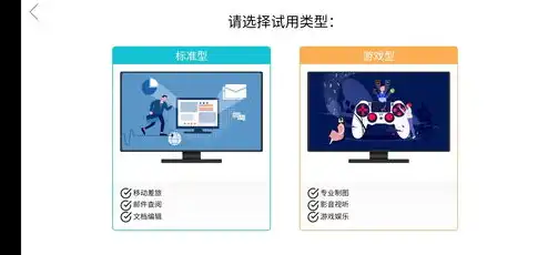 云主机和云电脑一样吗，云主机与云盘，两者有何区别？揭秘云主机是否等同于云电脑