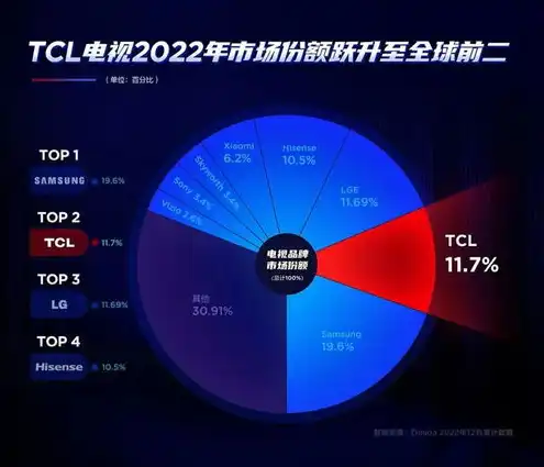 国产服务器十大品牌排名榜，2023年国产服务器十大品牌排名，创新驱动，引领行业发展新篇章