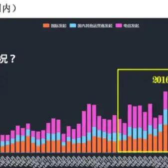 云端与服务器区别是什么呢，深入解析，云端与服务器之间的本质区别及应用场景