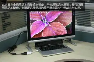 苹果笔记本当主机外接显示器要买什么，苹果笔记本外接显示器攻略，选购与设置指南