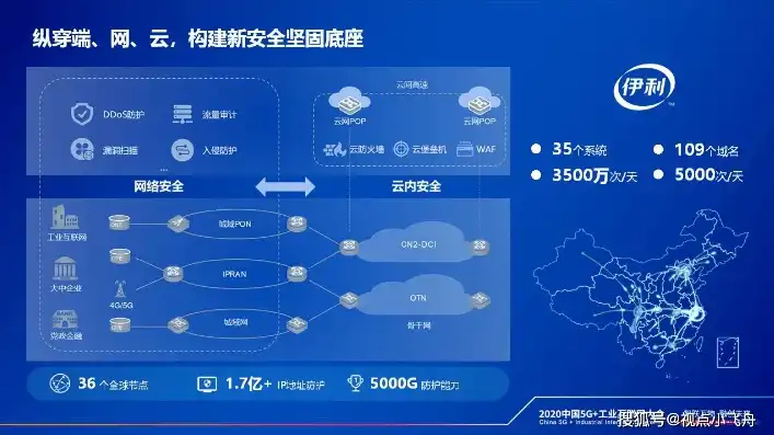 vivp云服务登录， Vivp云服务，高效便捷的云端解决方案，助力企业数字化转型