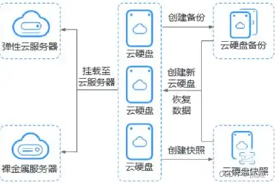 服务器网络环境是什么照片，深入解析我国服务器网络环境，揭秘其运行机制与挑战