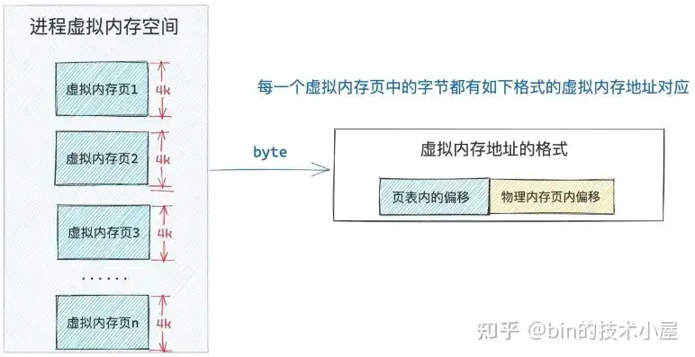 电脑迷你主机和一体机哪个好一点推荐，电脑迷你主机与一体机，性能与美观的完美平衡——全面对比与选购指南