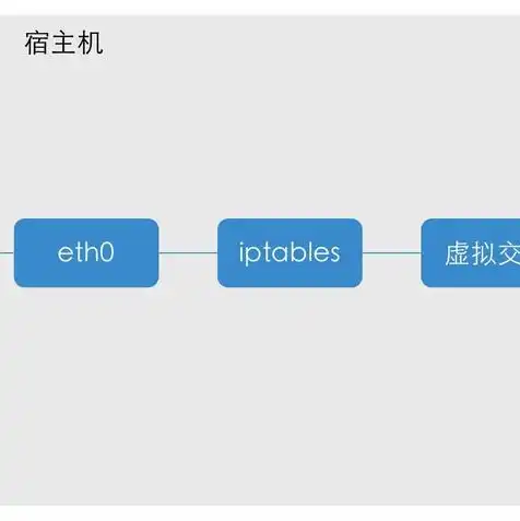 kvm查看虚拟机列表，KVM虚拟机列表查看命令详解及操作指南