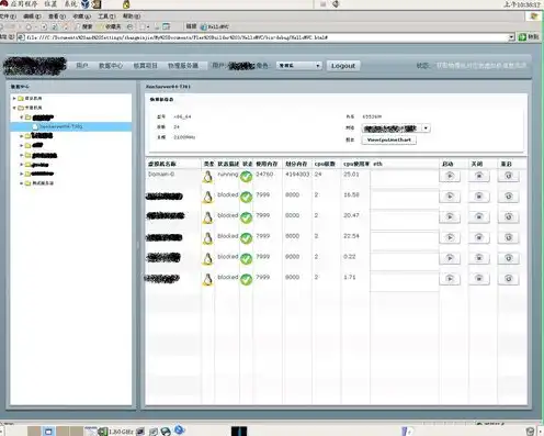 kvm虚拟机和vmware区别，KVM虚拟机与VMware虚拟机对比，独立系统还是兼容性之争