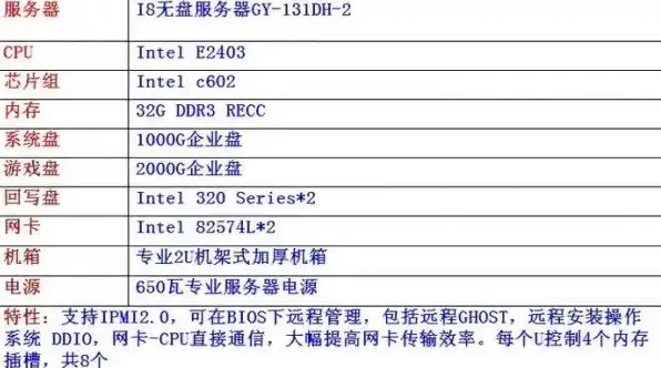 终端服务器多少钱一台手机，终端服务器价格解析，不同型号、品牌及配置下的成本分析