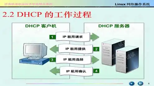 主要服务器操作系统目前有三种，服务器操作系统三大主流，Linux、Windows与Unix的全面解析