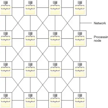 s3对象存储 优势是什么，S3对象存储，颠覆传统，引领未来数据存储新潮流