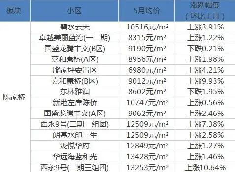 国外vps主机测评，深度测评，国外VPS主机哪家强？五大热门服务商全面对比解析