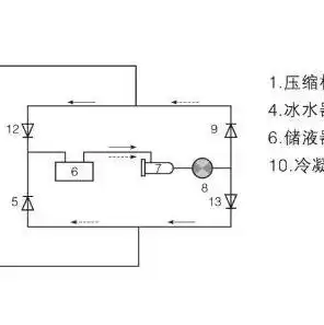 水冷和风冷一起的主机叫什么，水冷风冷结合的神奇之作——水冷风冷一体主机解析