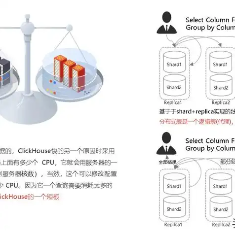 服务器用于什么，深入解析服务器在各个领域的应用及其重要性