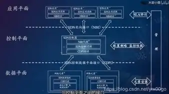 服务器镜像是什么意思，深入解析服务器镜像，概念、原理及应用