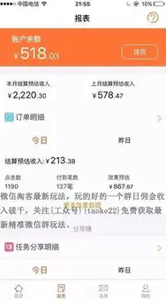 怎么用云服务器挂淘宝商品，深度解析，如何利用云服务器实现淘宝商品挂载及运营策略