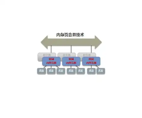 服务器虚拟化软件排名，2023年服务器虚拟化软件排名，深入解析市场格局与未来发展