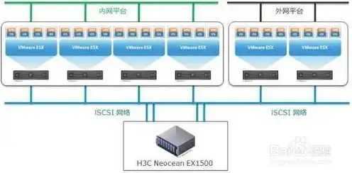 服务器虚拟化软件排名，2023年服务器虚拟化软件排名，深入解析市场格局与未来发展