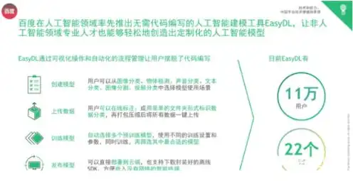 云服务有那些平台类型，云服务平台的类型解析，分类与特点详述