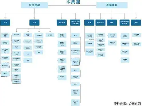 中国有根服务器吗根服务器是什么，揭秘中国根服务器，布局与发展，助力国家网络安全