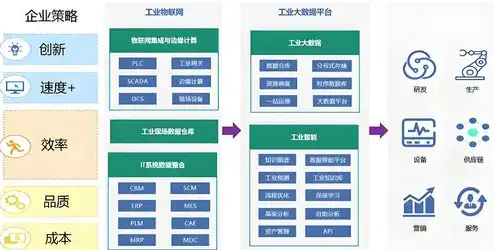 服务器镜像怎么做，深入解析服务器镜像的制作与运用，关键技术与实践案例