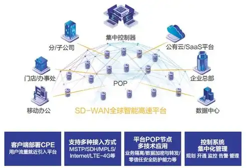 全球云服务排名前十名公司，全球云服务市场风云再起，盘点2023年云服务排名前十名企业