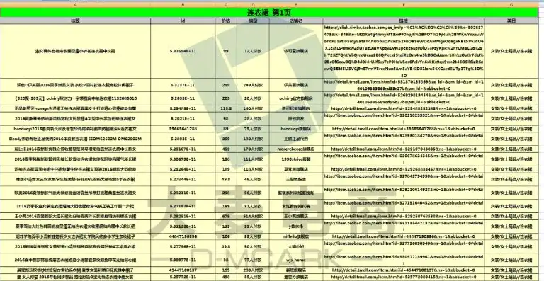 网站域名注册机构如何查询明细信息表，详解网站域名注册机构明细信息查询方法及步骤