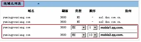 网站域名注册机构如何查询明细信息表，详解网站域名注册机构明细信息查询方法及步骤