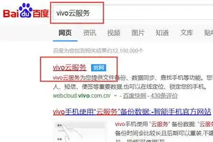 vivo云服务官网查找手机定位，vivo云服务官网，精准定位，轻松找回您的手机