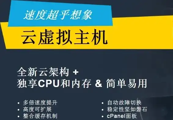 云虚拟主机玩法介绍，云虚拟主机玩法攻略，轻松搭建个性化网站，开启云端创业之旅