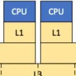 哪个笔记本当主机好用点，深度解析，挑选最适合作为主机的笔记本电脑，告别性能瓶颈，畅享高效办公与游戏体验