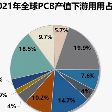 服务器上市公司龙头股票，揭秘服务器上市公司龙头股票，业绩强劲，未来可期！