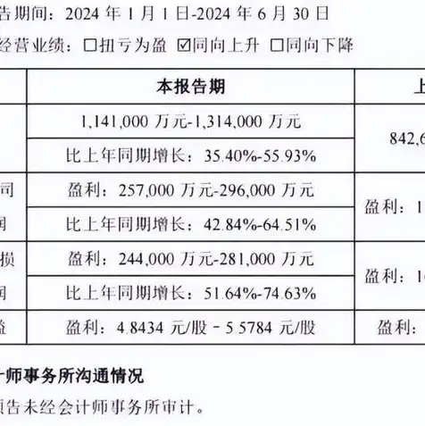 存储服务器机箱厂家排名，2023年存储服务器机箱厂家排名及深度解析，揭秘行业领军者与市场格局