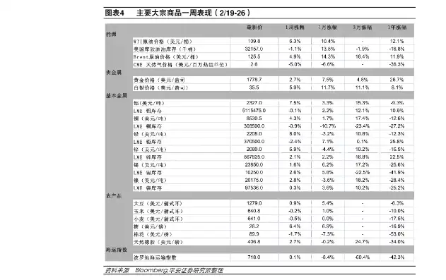 阿里云服务器怎么收费标准，阿里云服务器价格一览表深度解析，阿里云服务器收费标准和定价策略