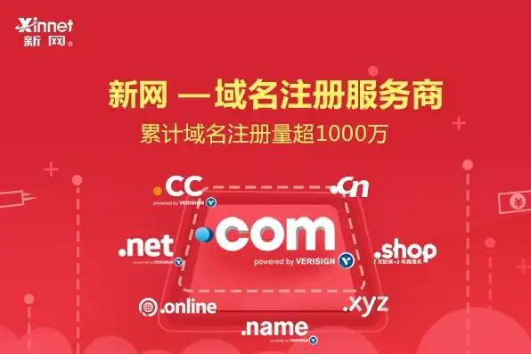 .com域名注册费用，全面解析，.com域名注册费用及相关费用明细