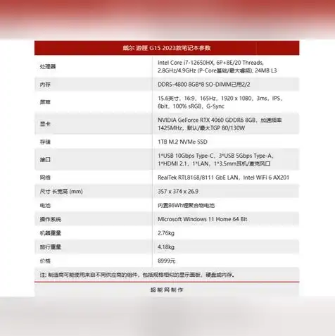 戴尔电脑台式主机价格，戴尔电脑台式主机价格全面解析2023最新行情一览