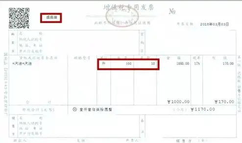 电子发票系统无法连接服务器，深入剖析电子发票系统连接服务器失败原因及解决方案