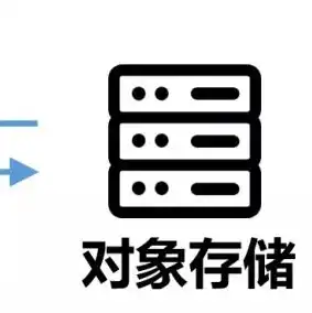 对象存储 块存储 文件存储的区别，深入解析对象存储、块存储和文件存储，区别与应用场景分析