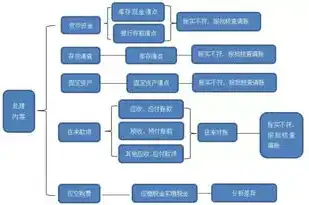 樱花云服务器免费网站嘿嘿服务器，樱花云服务器免费网站攻略，揭秘嘿嘿服务器的魅力与使用方法