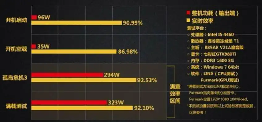 机械革命迷你主机和一体机哪个好一点，机械革命迷你主机与一体机，性能对比及选购指南