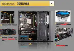 迷你主机diy 装机之家设置，打造个性化迷你主机，装机之家教你轻松DIY