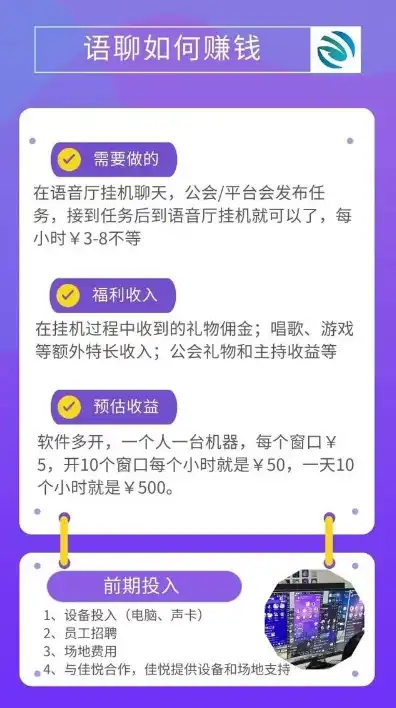 云主机挂机兼职，揭秘云主机挂机兼职，轻松赚钱的新选择，你了解多少？